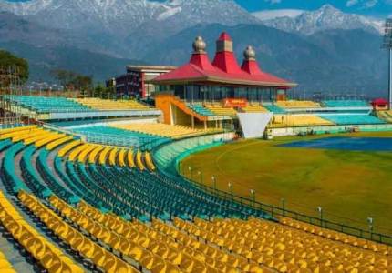 Five Jewels of Himachal Tour: Shimla – Manali – Dharamshala – Dalhousie – Chandigarh